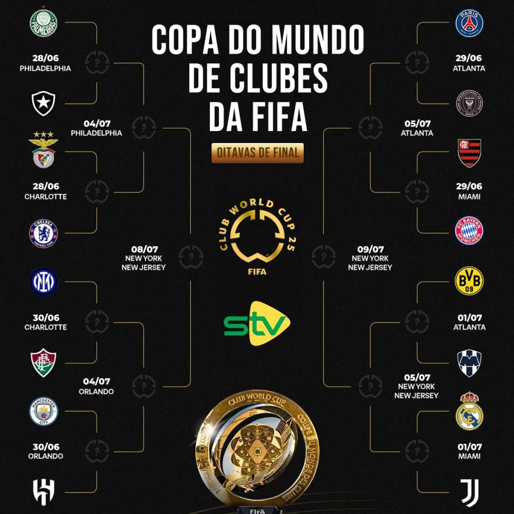 8 Confrontos nas Oitavas de Final da FIFA Club World Cup 2025 – A Corrida pelo Título Começa Oficialmente