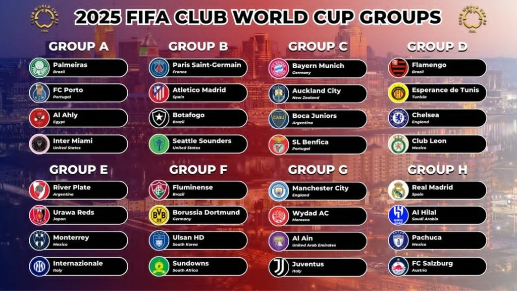 Copa do Mundo de Clubes da FIFA: Coisas que você ainda não sabe sobre o torneio mais aguardado do verão de 2025