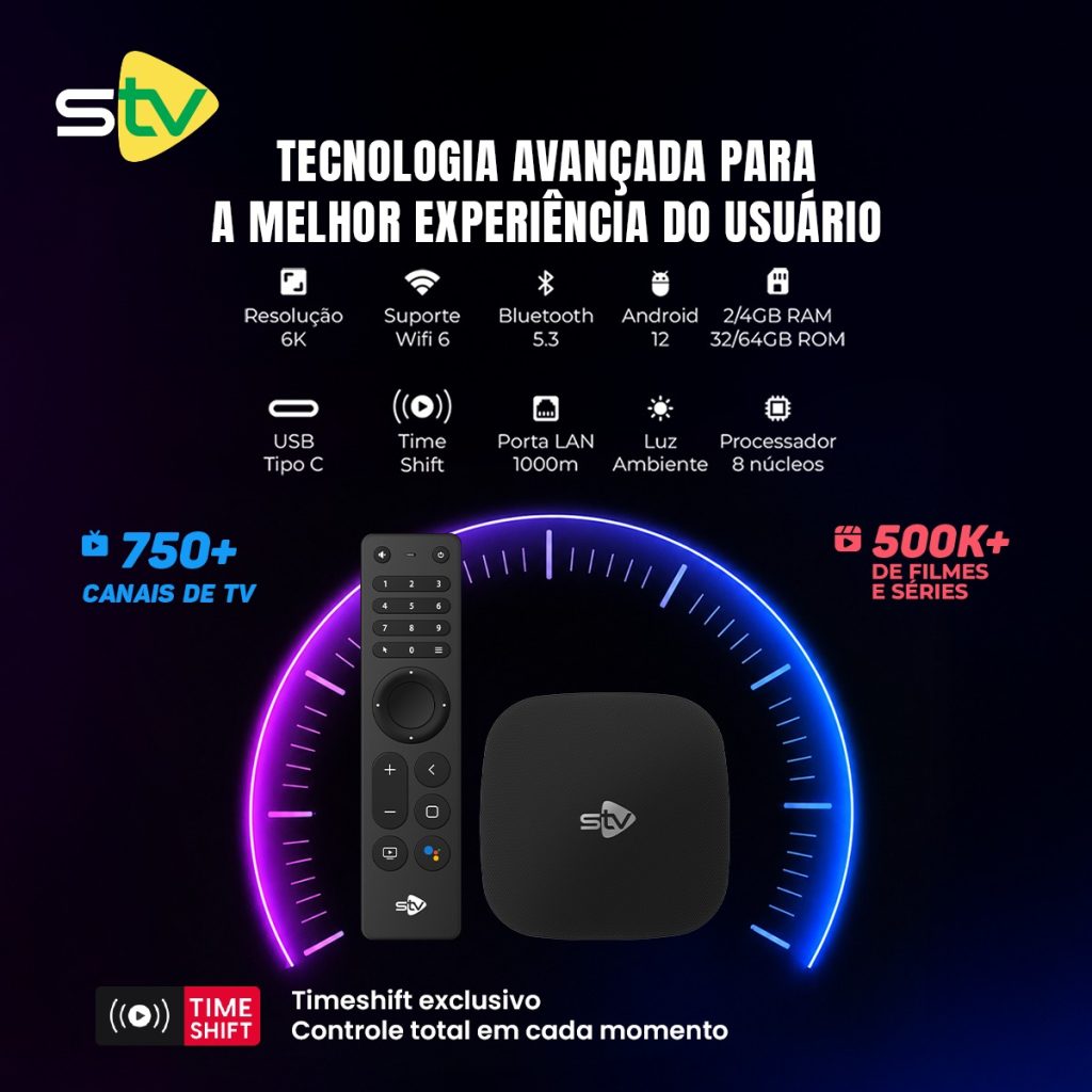 O Planejamento da Seleção Brasileira na Granja Comary